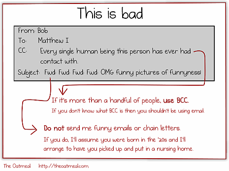 the oatmeal bad email